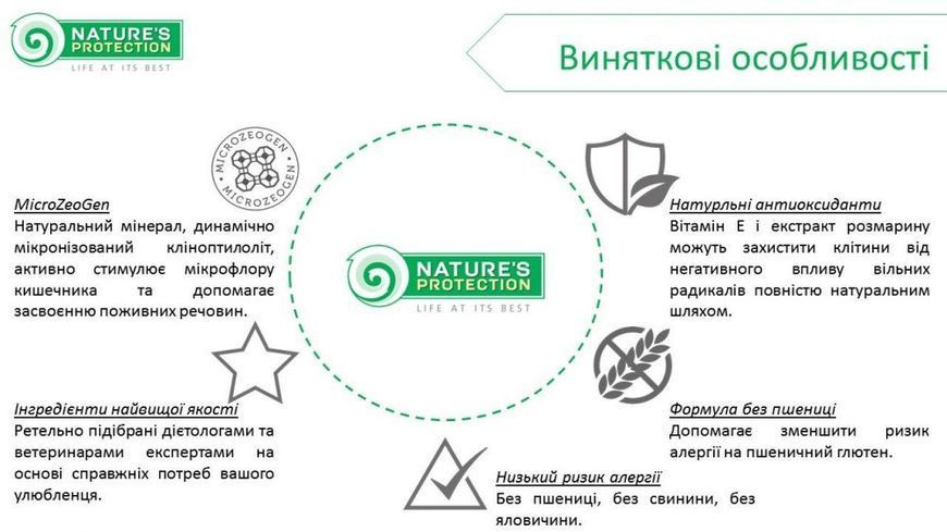 Nature's Protection Sterilised 18 кг cухий корм для стерилізованих котів та кішок NPB46033 фото