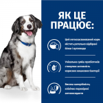 Hill’s Prescription Diet i/d Sensitive Сухий корм для собак при чутливому травленні, з яйцем і рисом, 1,5 кг