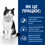 Hill’s Prescription Diet i/d Вологий корм для котів догляд за травленням, з куркою, пауч, 85г