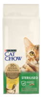 Cat Chow Сухий повнораціонний корм для дорослих стерилізованих кішок,кастрованих котів, з куркою 1.5 кг