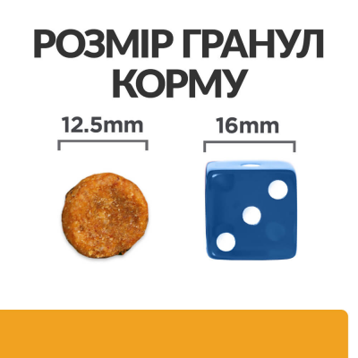 Hill's Prescription Diet c/d Сухий корм для собак догляд за сечовидільною системою, з куркою, 12 кг