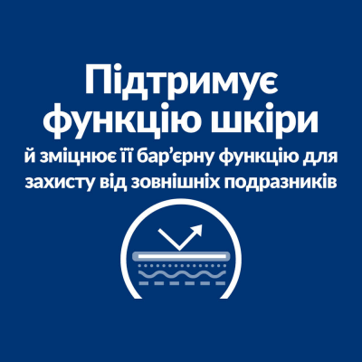 Hill’s Prescription Diet Derm Defense Сухий корм при атопічному дерматиті у собак, з куркою, 1,5 кг