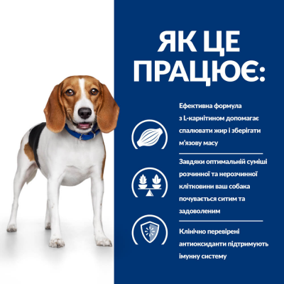Hill's Prescription Diet r/d Сухий корм для собак для зниження ваги, з куркою, 1,5 кг