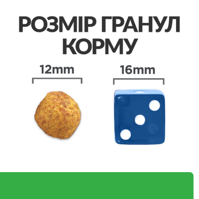 Hill's Prescription Diet r/d Сухий корм для собак для зниження ваги, з куркою, 1,5 кг