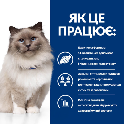 Hill’s Prescription Diet r/d Сухий корм для котів для зниження ваги, з куркою, 1,5 кг